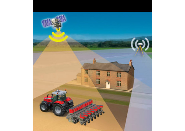 Auto-Guide