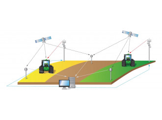Базовая станция RTK