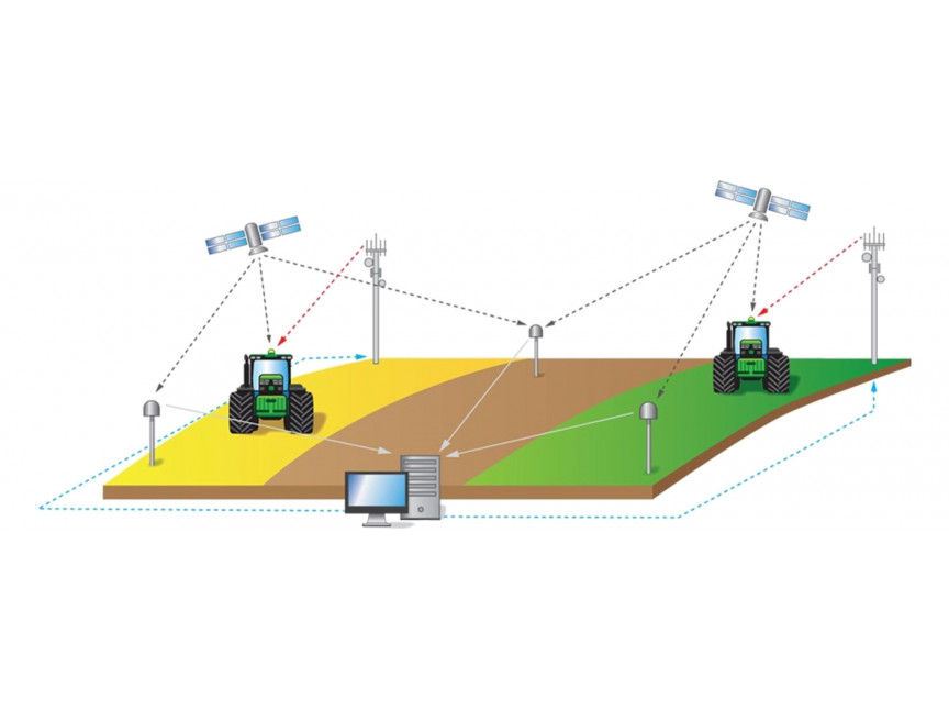 Базовая станция RTK