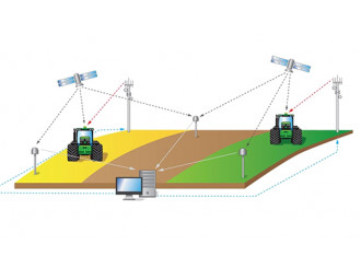 Базовая станция RTK